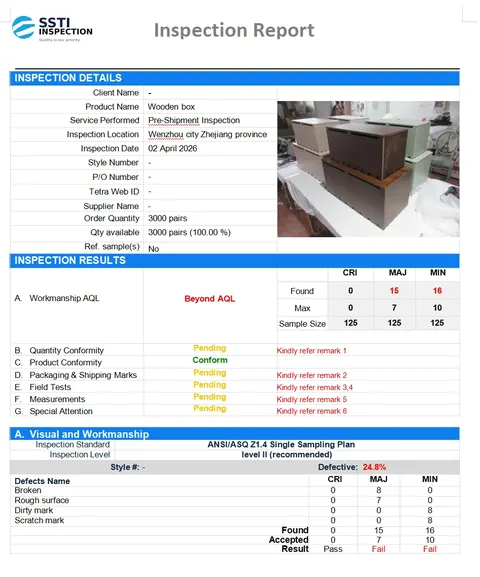 SSTI inspection report defect summary